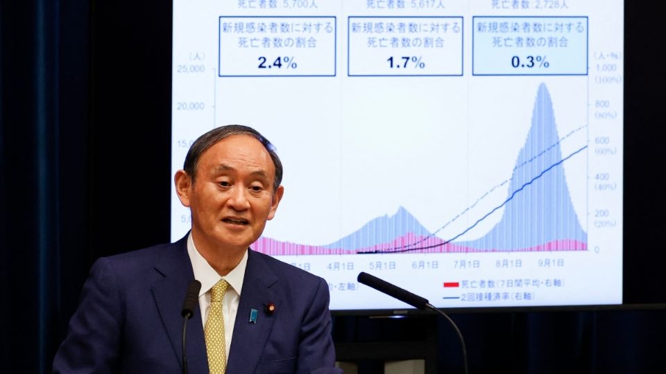 Japón levantará alerta sanitaria por Covid-19 en Tokio el próximo 1° de octubre